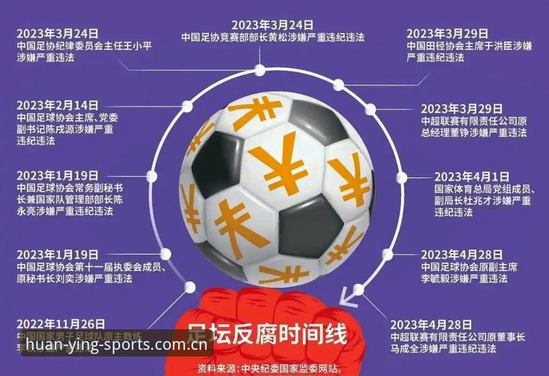 足协禁足风暴vs幻影体育安全体验：从68.3MB安装包看中国足球的净化之路